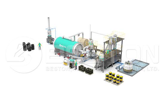 Waste Tire Pyrolysis Plant