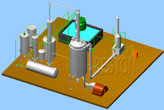 Batch Operating Distillation Plant