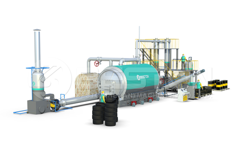 Tire Recycling Plant