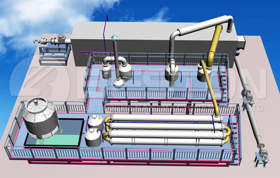 Beston Continuous Pyrolysis Machine for Sale